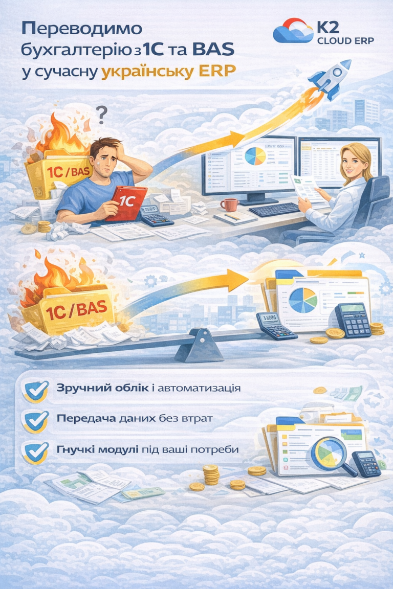 Переводимо бухгалтерію з 1С та BAS у сучасну українську ERP без vendor lock: відкритий код K2 ERP