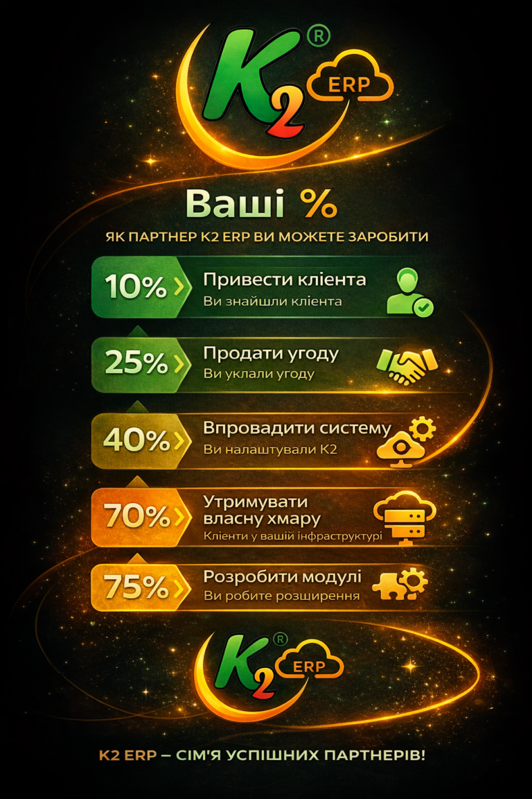 Парнерство з K2 ERP без vendor lock: відкритий код K2 ERP